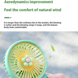 Portable Handheld Fan - Ultra Quiet Little Flower Handheld Fan | Battery Operated Fan, Handheld Fan for Outdoor Travel Commute 25960